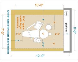 working space around dental chair
