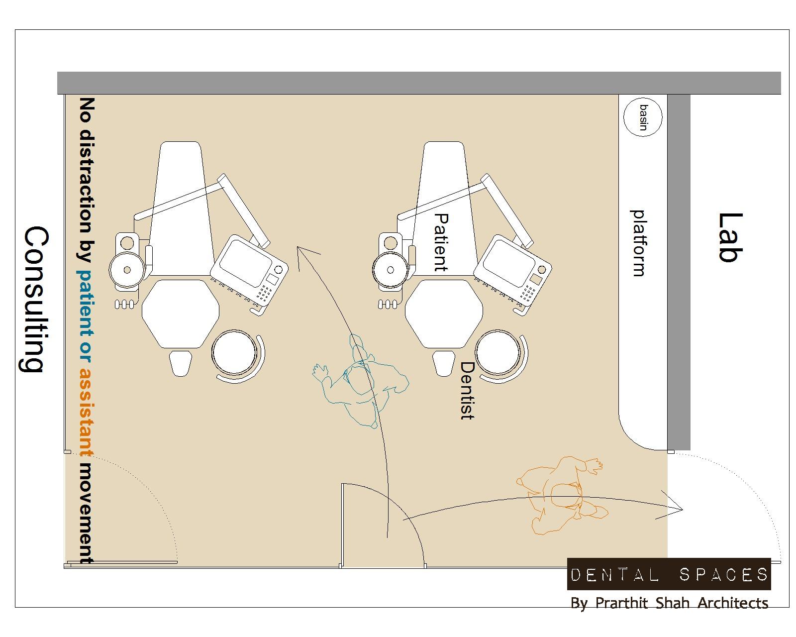 Design of Dental Operatory, Waiting Lounge and Consultation | prarthit ...